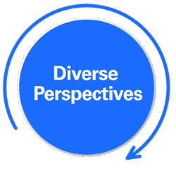 GP Value - Diverse Perspectives