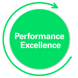 GP Value - Performance Excellence